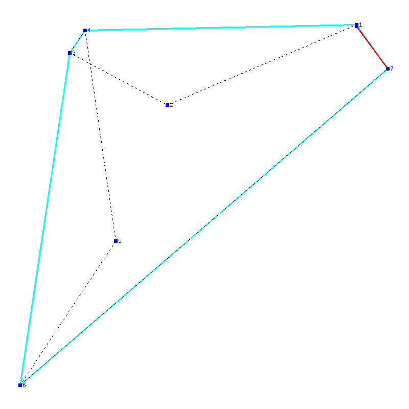 Flugauswertung
